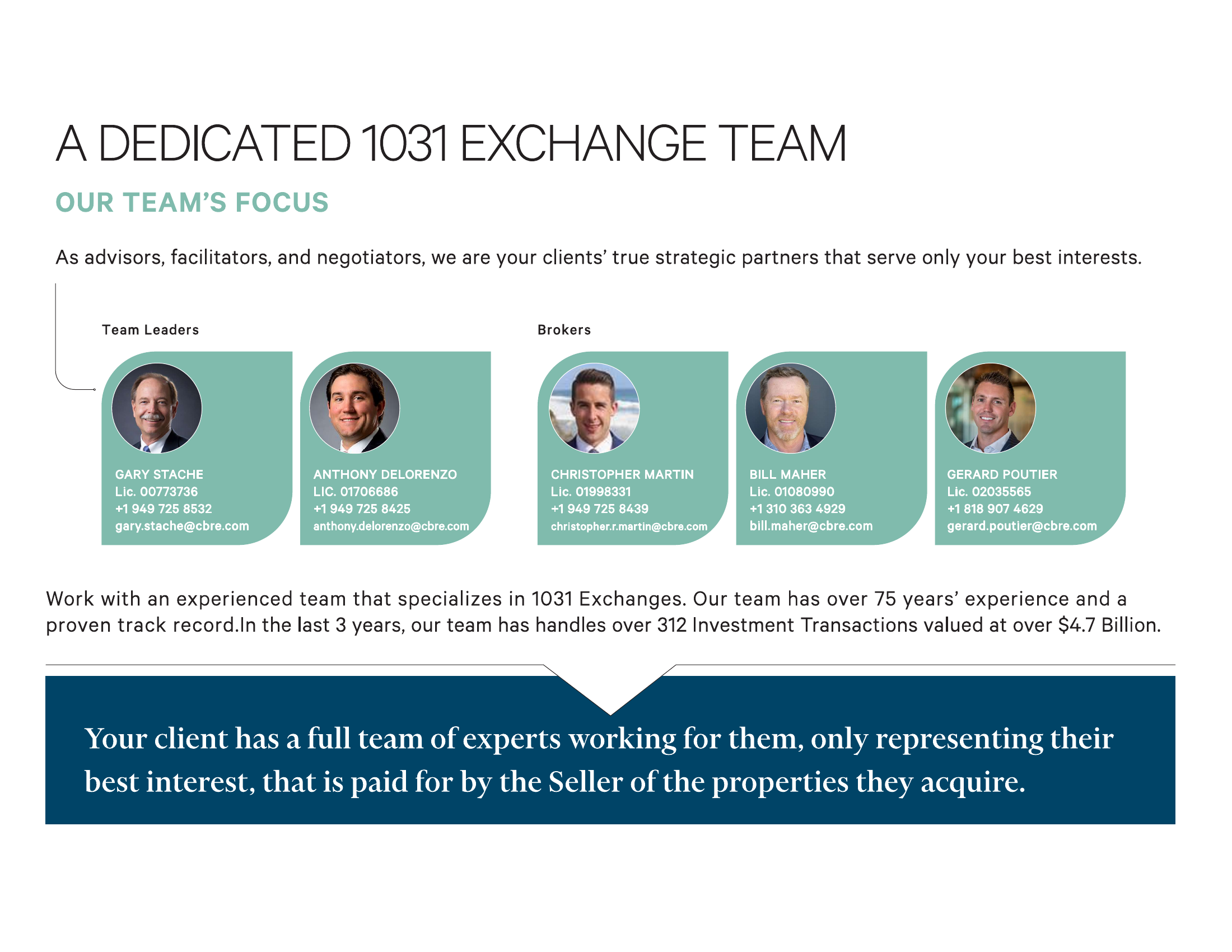 Our Team - A Dedicated 1031 Exchange Team