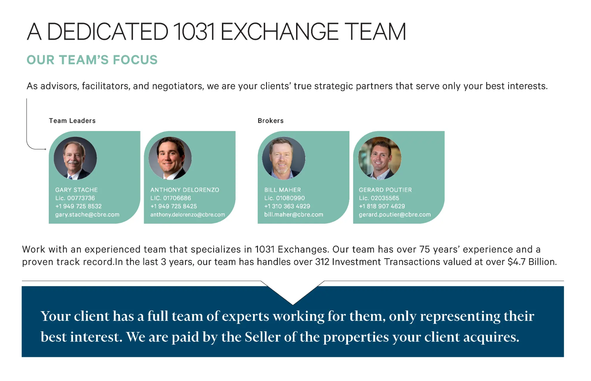 Our Team - A Dedicated 1031 Exchange Team